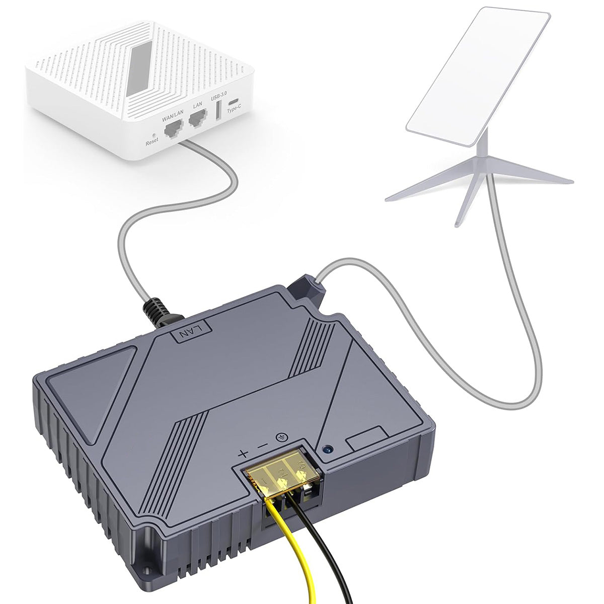 3-in-1 PoE Injector with 9- 36V DC Step-Up Converter for Starlink Gen 2