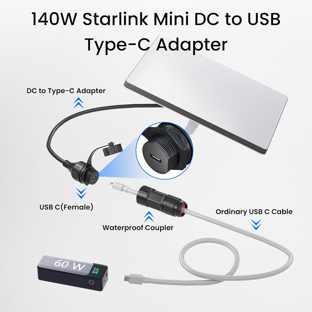 Waterproof USB-C Adapter for Starlink Mini – Fits All USB-C Cables