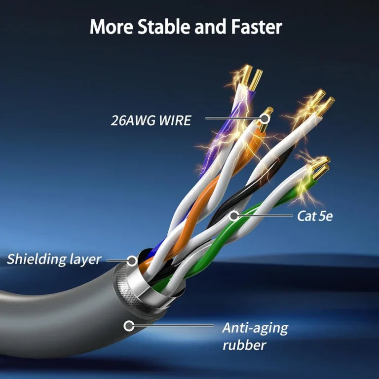 Various replacement extension cables for Starlink Gen 3/Mini feet