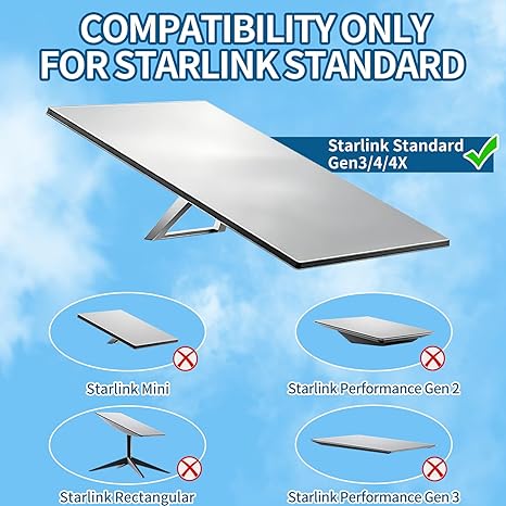 360° Adjustable Wall & Roof Mount Kit for Starlink Gen 3