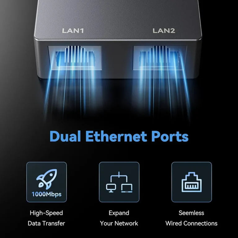 Dual-Port Ethernet Adapter for Starlink Gen 2 – Dual RJ45 Wired Connections