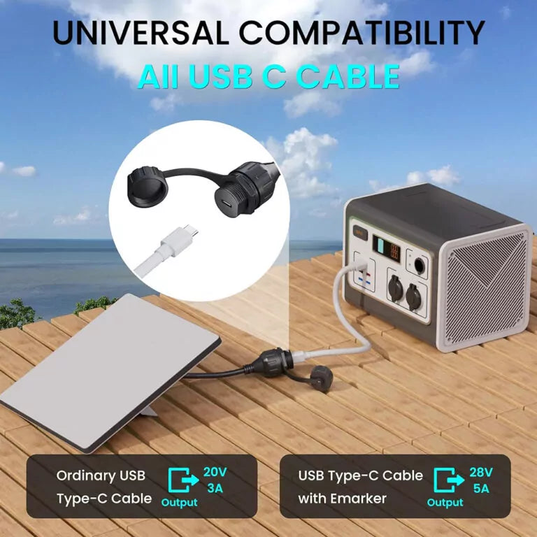 Waterproof USB-C Adapter for Starlink Mini – Fits All USB-C Cables
