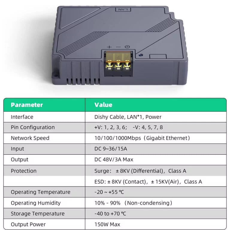 3-in-1 PoE Injector with 9- 36V DC Step-Up Converter for Starlink Gen 2
