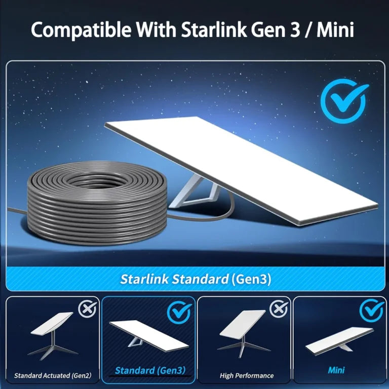 Various replacement extension cables for Starlink Gen 3/Mini feet