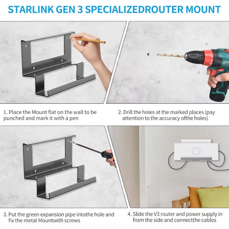 All-in-One Metal Router & Power Supply Wall Mount Kit for Starlink Gen 3