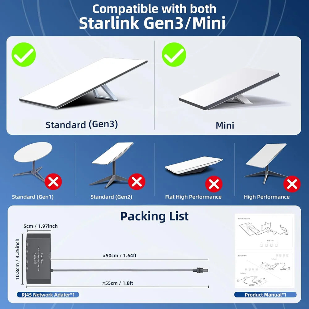 4-Port Ethernet Adapter for Starlink Gen 3  – Connect Up to 4 Devices